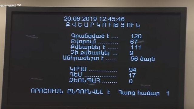 Парламент Армении утвердил отчет об исполнении бюджета за 2018 год