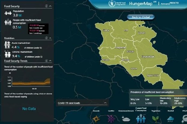 Порядка полумиллиона людей в Армении недоедают - ООН